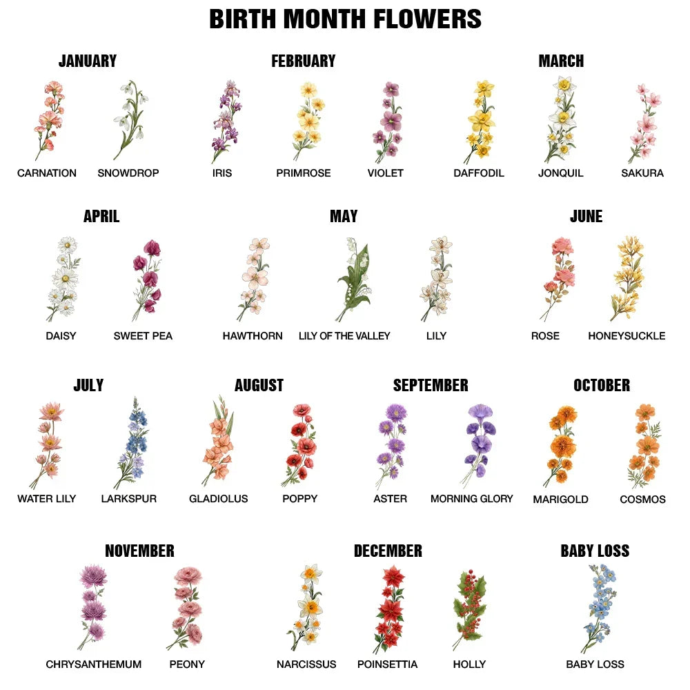 Birth Flower Striped Pattern - Personalized Kitchen Towel