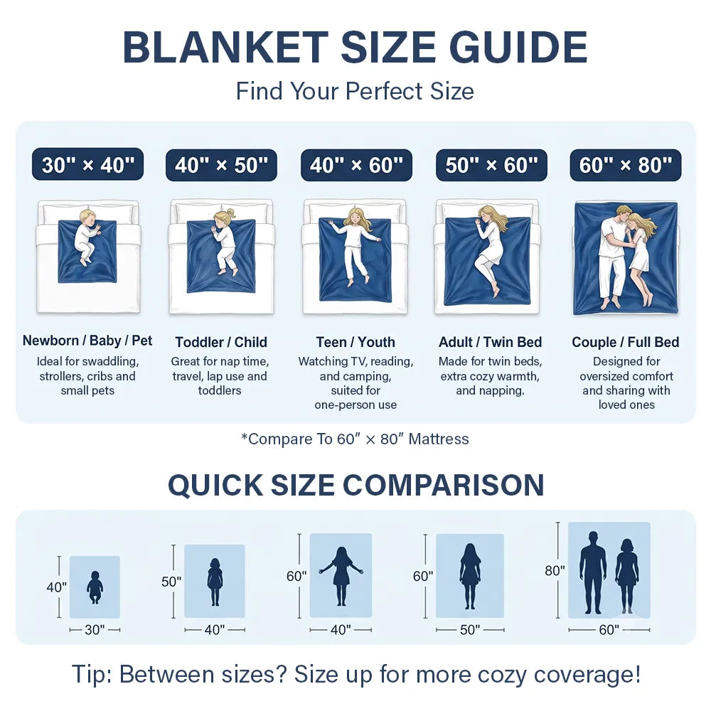 Sports Gift For Kids - Personalized American Football Baseball Soccer Fleece Blanket, Sherpa Blanket