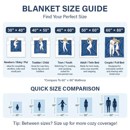 Sports Gift For Kids - Personalized American Football Baseball Soccer Fleece Blanket, Sherpa Blanket